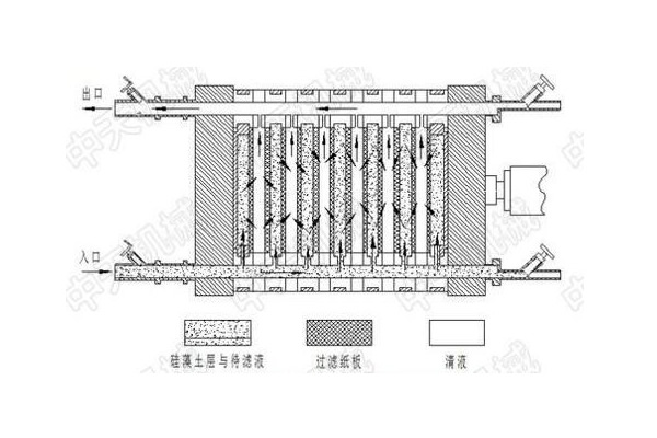 黄瓜视频免费污版工作原理流程图